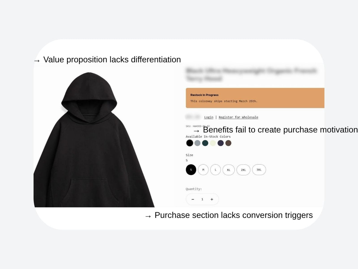 Good Visual Brand, Weak Conversion Structure